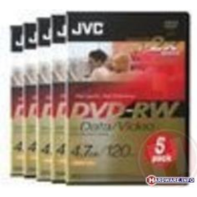 DVD+/-RW JVC (DVD Box)
