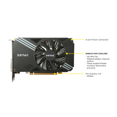 Відеоадаптер GTX1060 6144Mb GDDR5 192bit Zotac Mini (ZT-P10600A-10L) (1506/8000) (DVI, HDMI, 3 x DisplayPort)