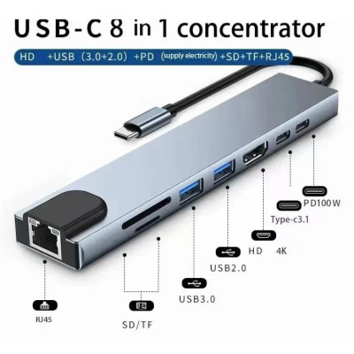 Контролер Type-C Hub, 7 портів, Voltronic (1xHDMI, 2xUSB 3.0, 2xType-C, SD, LAN)