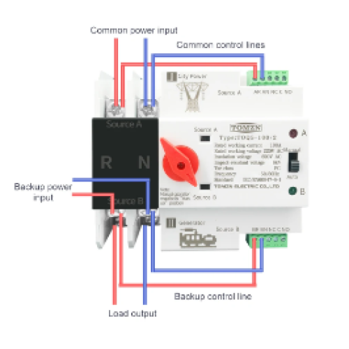 Автоматичний перемикач (АВР) TOMZN Din Rail 2P ATS Dual Power Automatic Transfer Switch