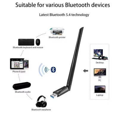 Обладнання Wi-Fi Adapter ICANING 900Mbps WiFi 6 AX900 USB Adapter 2 in 1 Bluetooth 5.4 Network Card 2.4G&5Ghz 