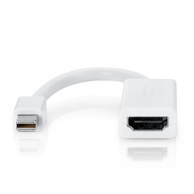 Перехідник mini DisplayPort - HDMI